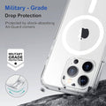Animated Hard PC with IC Protective Military Grade Magnetic Clear Cover for iPhone 16 Pro Max Case [Compatible with MagSafe] - mobilecasez